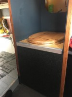 Die Abdeckung ist oben geklemmt und unten mit magnet gesichert