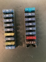 Sicherungen unter dem Lenkrad