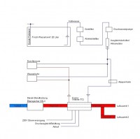 Wasserversorgung SOLL 800.jpg