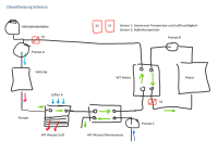 Fernwehbus_Dieselheizung_Schema.png