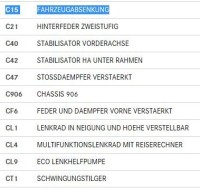 C15 Fahrzeugabsenkung 319CDI 4x2 2016.JPG