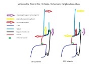 Scharnier Vergleich.jpg