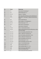 Beschreibung Relais Nr.jpg