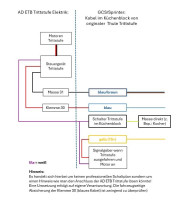 Anschlussschema AD ETB Trittstufe Sprinter GCS.jpeg